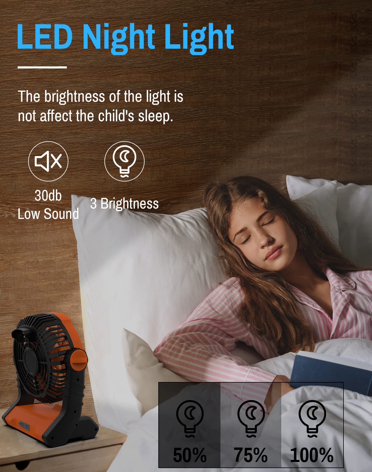 ErayLife Ventilatore da Campeggio Ricaricabile Con Batteria da 8400 mAh, Luce LED Portatile, Ventilatore USB, Rotazione di 270°, Veloce, Adatto per Tenda, Viaggi, Lavoro, Pesca, Uragano, Outdoor
