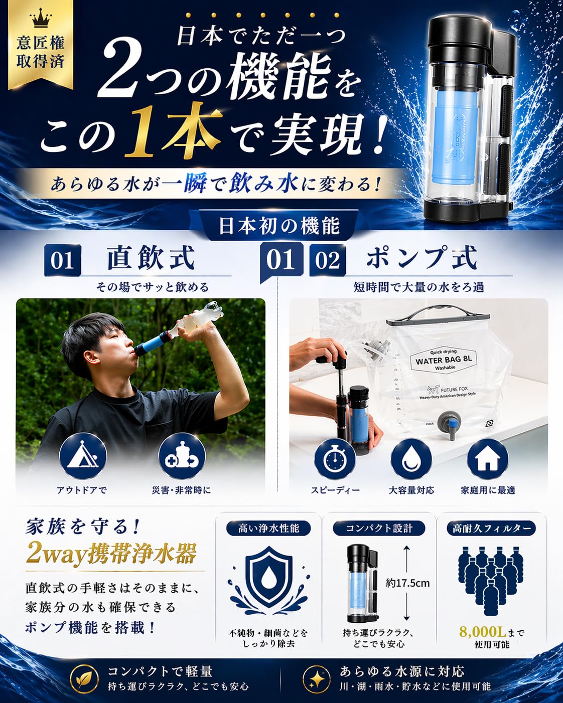 Amazon.co.jp: FUTUREFOX 【国内水質検査クリア】携帯浄水器 災害用