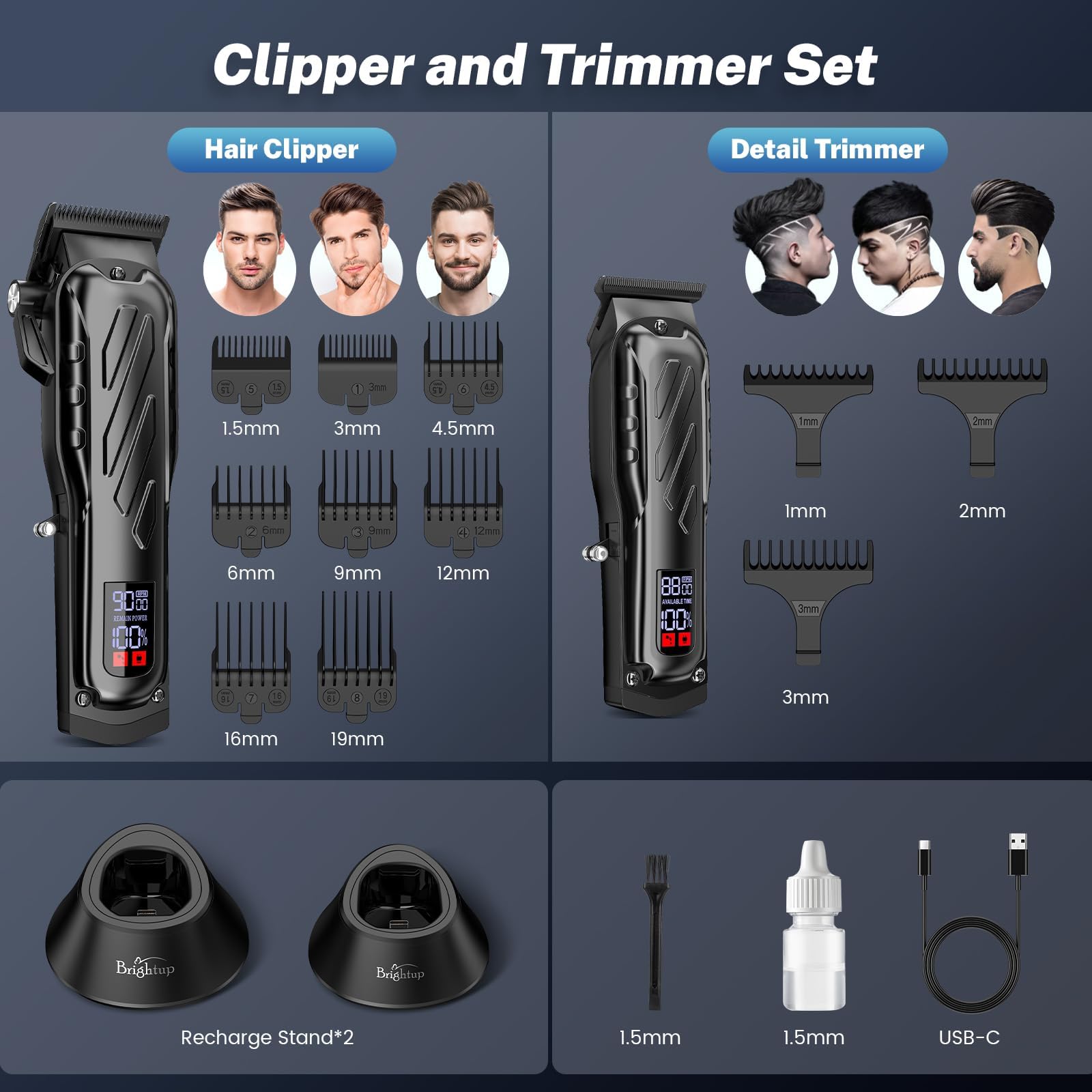 Cortadora de pelo de peluquería [sin escobillas de 9000 RPM e inalámbricas] para hombres, juego de cortaúñas y recortadoras profesionales con soporte de carga USB-C, kit de corte de 5