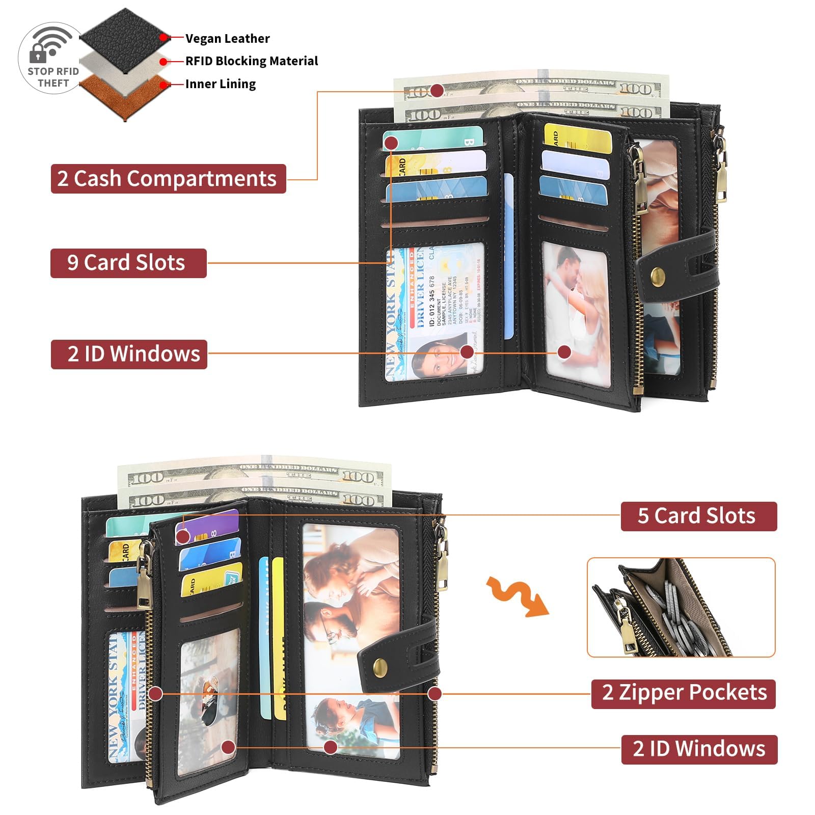 GAEKEAO Monedero Mujer RFID Bifold de Cuero Carteras de Mujer Titular de la Tarjeta de Crédito Monedero con Ventana de Identificación