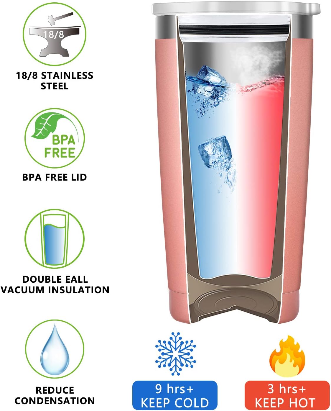 Onе-Dау Sаlе: Uр tо 60% оƒƒ Grandma Mug Tumbler Birthday Christmas Anniversary for Grandma Vacuum Insulated Stainless Steel Cup with Straw and Lid 20-Ounce Rose Gold TOP оƒƒERS Grandma Mug Tumbler Birthday Christmas Anniversary for Grandma Vacuum Insulated Stainless Steel Cup with Straw and Lid 20-Ounce Rose Gold