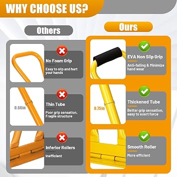 Upgrade HTSL25E2 Roof Eaves Seam Bender, Metal Roofing Drip Edge Folding Tool, EVA Non Slip Grip, Thickened Tube, Metal Eave Tool, Standing Seam Bender, Suitable for Roofer