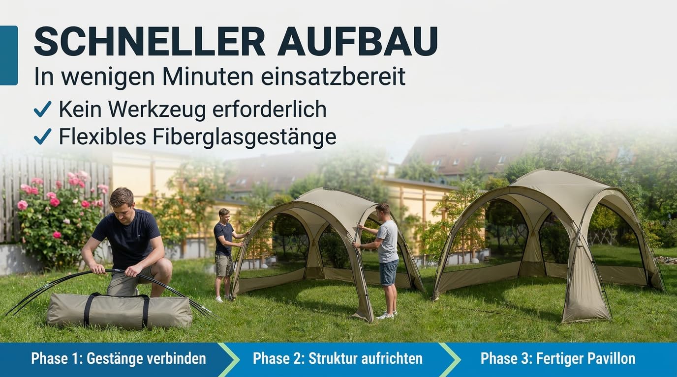 Pavillon 3,5 x 3,5 m mit Seitenwänden & Insektenschutz – wasserdichter Event Shelter, leichtes Camping Zelt mit Fiberglasgestänge, Festival Pavillon, Garten Pavillion für Outdoor & Party