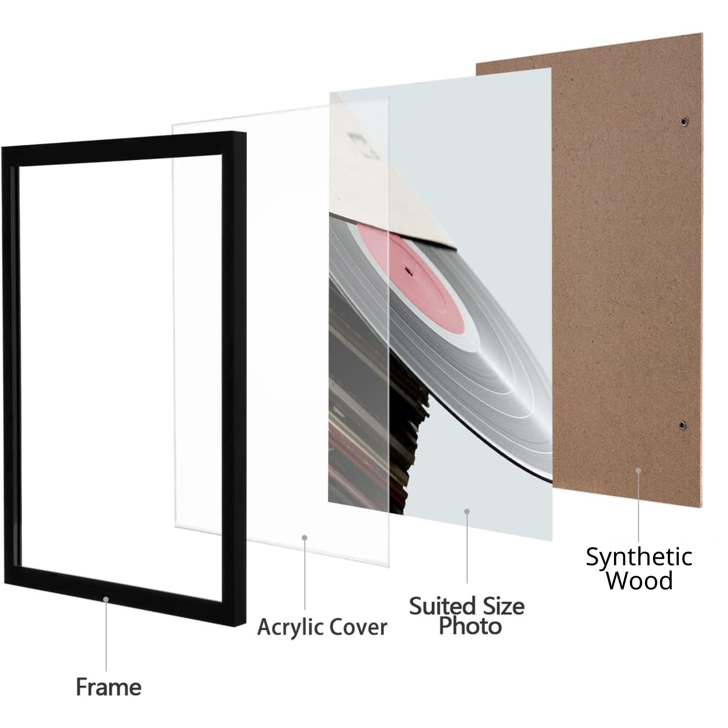 eletecpro Cornici per dischi da 12,5 x 12,5, robuste e leggere, in PVC, realizzate per esporre dischi in vinile, decorazione classica da parete, facile da appendere, adatta a copertine LP da 30 x 30