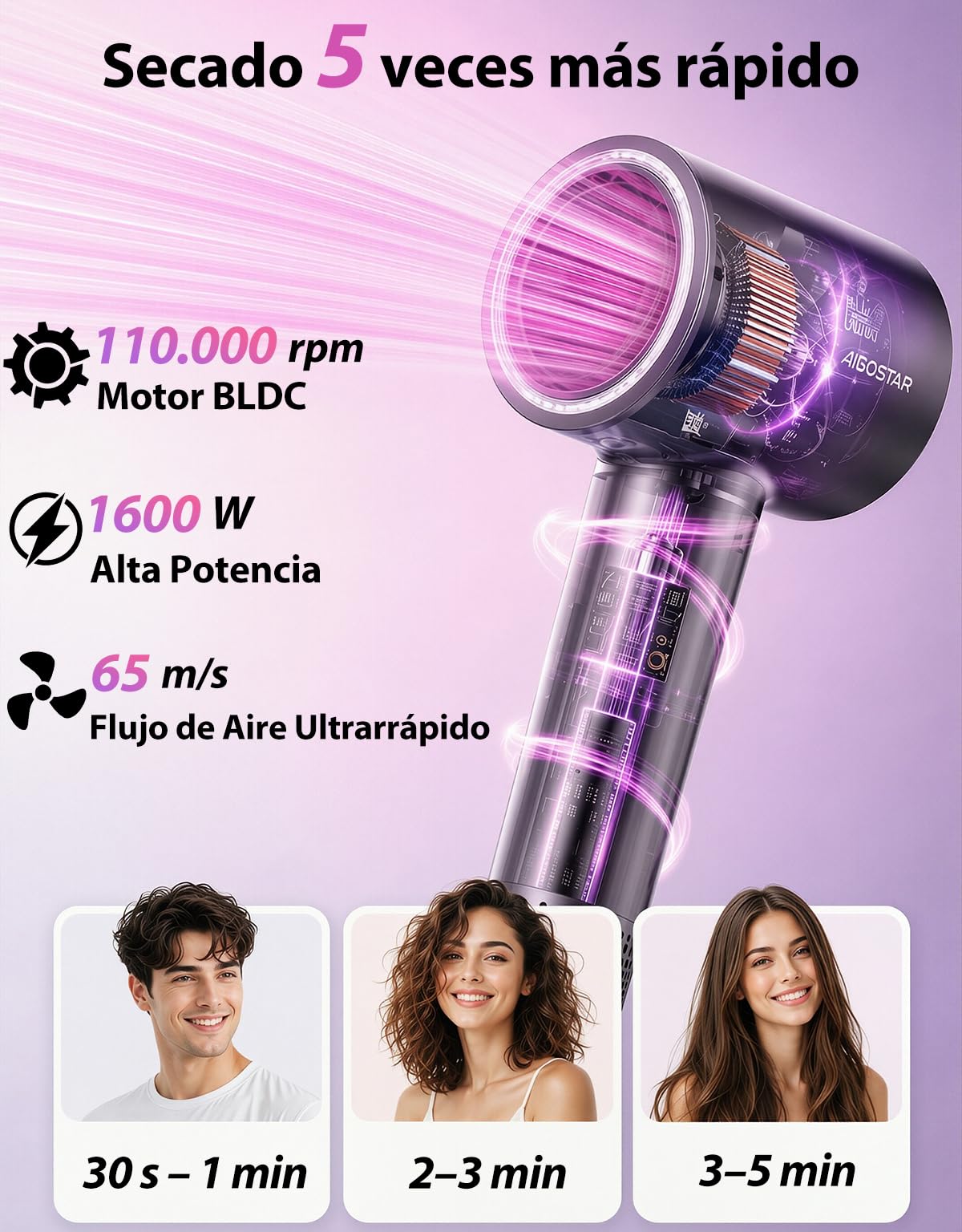 Aigostar Secador de Pelo Profesional Iónico 1600W con Difusor para Rizos | Motor BLDC 110000rpm, 500M Iones Negativos, Control NTC Temperatura, 55dB Silencioso, Boquilla Magnética, para Salón y Viaje