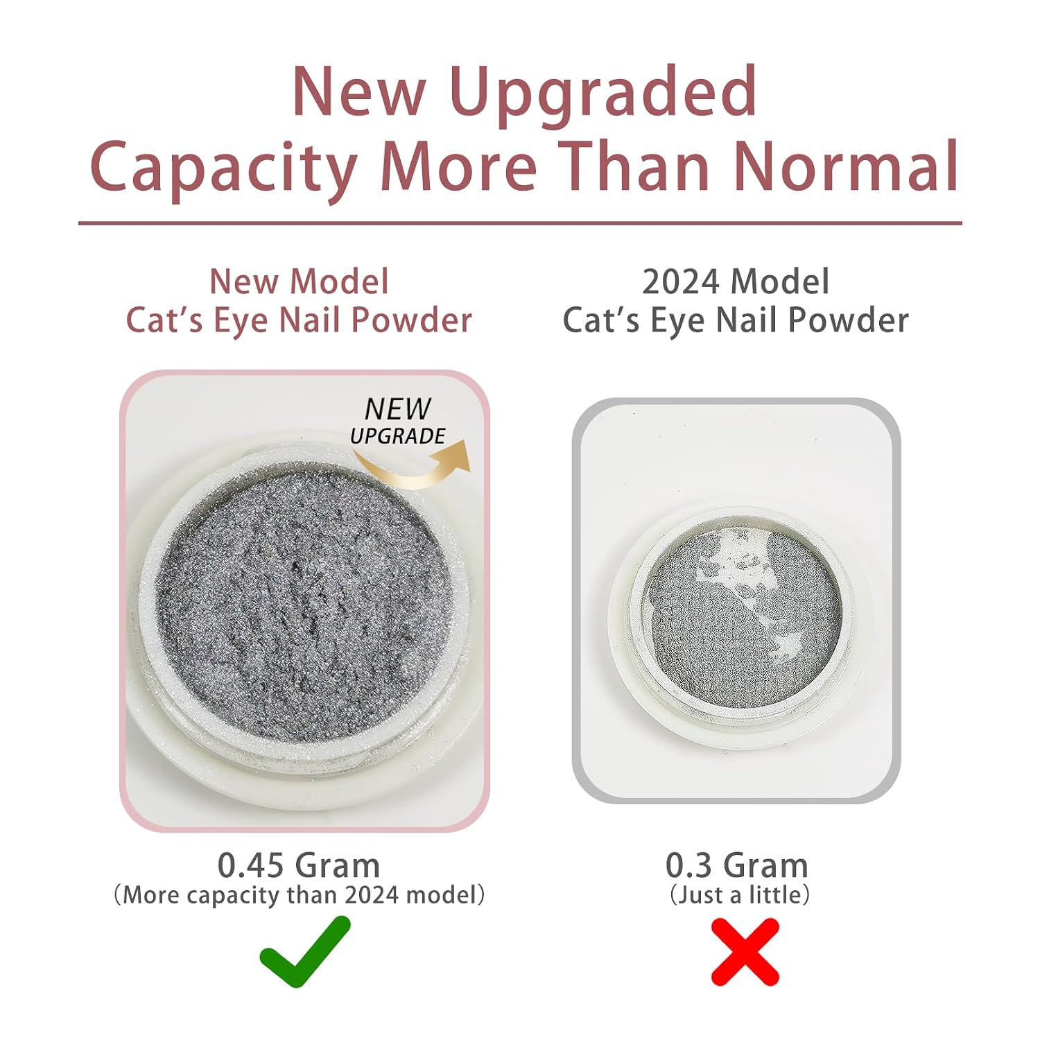 Silver Cat Eye Chrome Nail Powder for Gel Nails