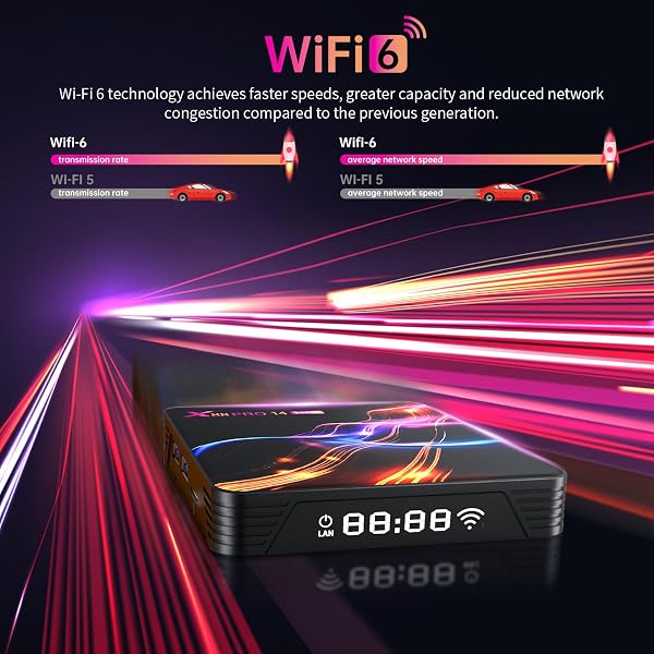 Android TV Box 14.0,Android Box 4GB RAM 32GB ROM RK3528 Quad-Core 64bit Cortex-A53,2025 TV Box Support 4K 2.4G /5G Dual-Band WiFi Ethernet 10/100MUSB 3.0/2.0 Smart Box - 4