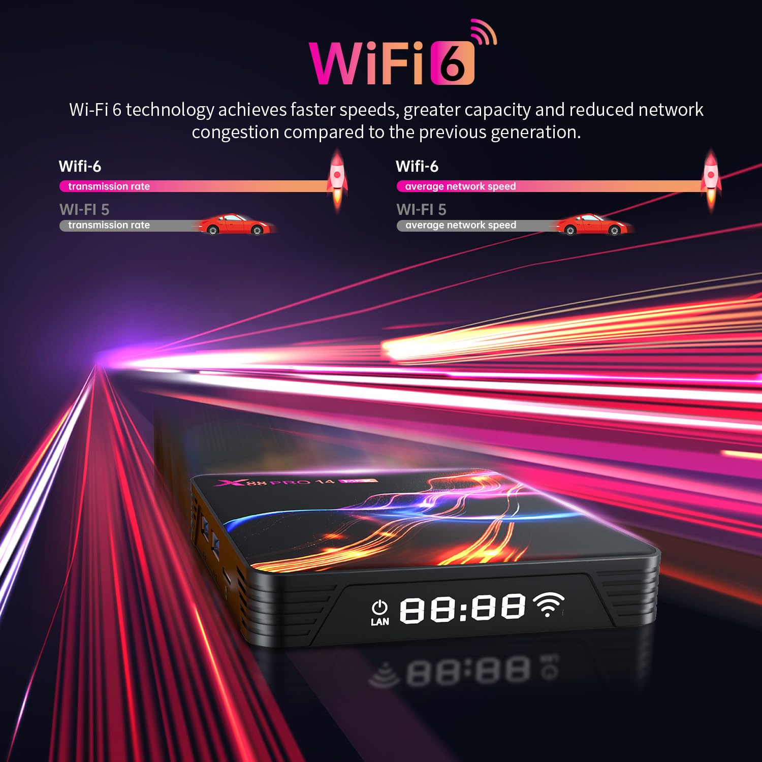 Android TV Box 14.0, Android Box, 4GB RAM, 128GB ROM, RK3528 Quad-Core 64bit Cortex-A53, 2026 TV Box Support 4K 2.4G /5G Dual Band WiFi Ethernet 10/100MUSB 3.0/2.0 Smart Box