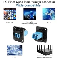 Vista 7 de QIANRENON Adaptador de montaje en panel de fibra LC Conector de fibra óptica LC Módulo acoplador de fibra LC Montaje en panel/D-Panel XLR