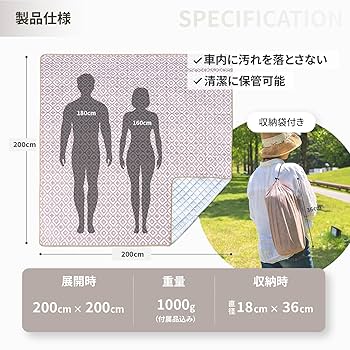テントとテントの中に敷く養生シート テントとテントの中に敷く養生シート 楽天市場】テント 内