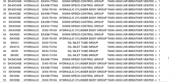 Ck、dk、pxモデル用のkioti T4680-36002ベントエアブリーザーを交換してください。