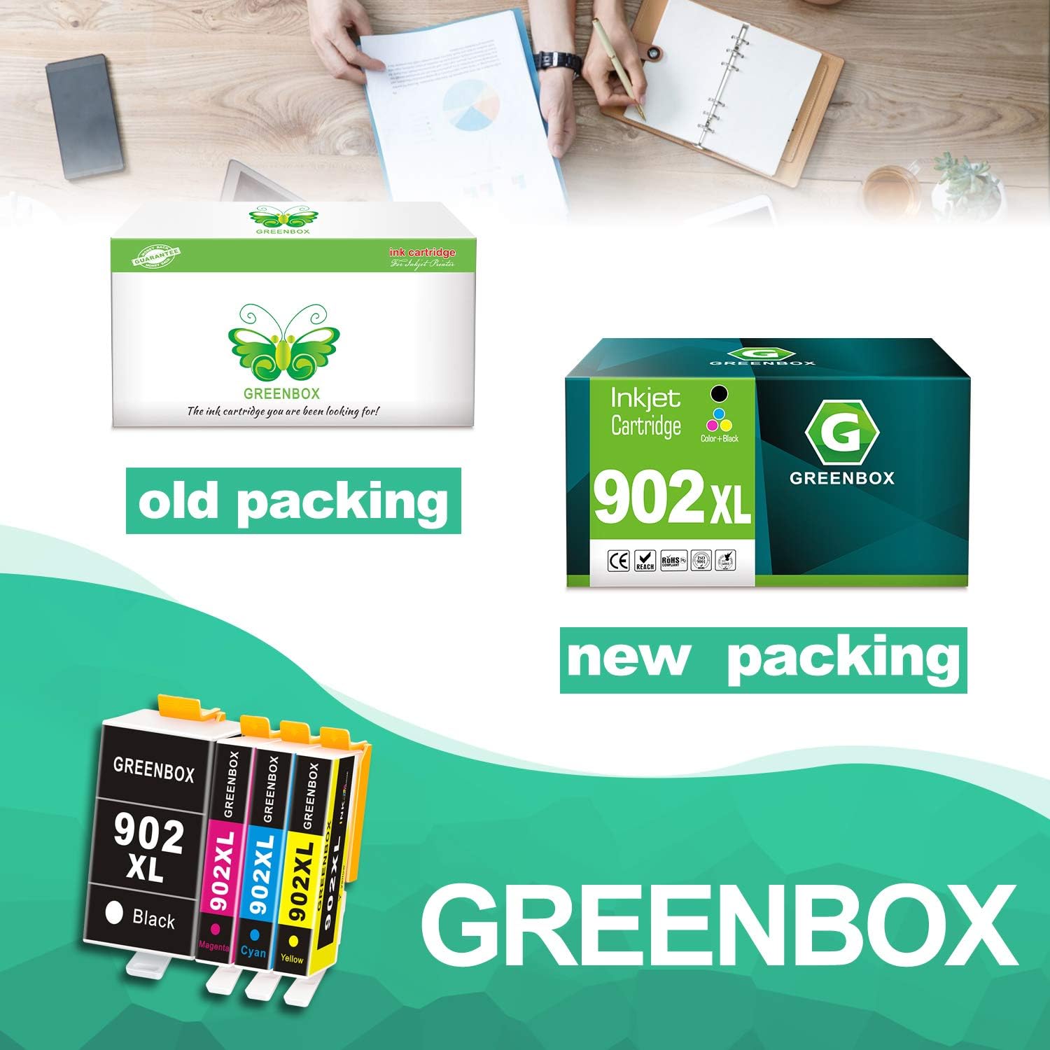 GREENBOX Compatible Ink Cartridges Replacement for HP 902XL 902 XL for Hp OfficeJet Pro 6978 6968 6958 6962 6960 6970 6979 6950 6951 6954 6975 Printer (1 Black 1 Cyan 1 Magenta 1 Yellow)