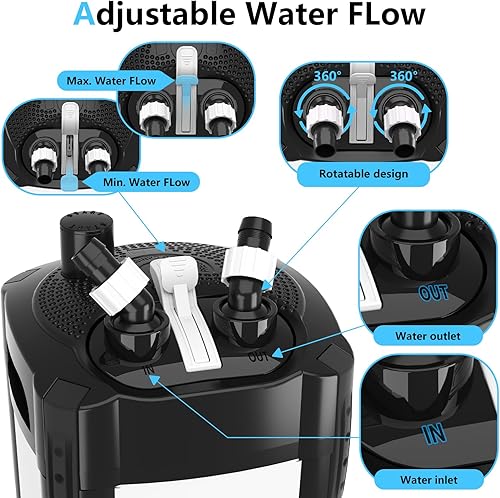 Miniatura 5 de AQQA Filtro de recipiente de 581 GPH, filtros externos ultra silenciosos para acuario, filtro de acuario de filtración de 3 etapas con bolas de