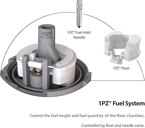 Miniatura 5 de 1PZ UM7-C01 Cabina de carburador con juntas para todos los años Monster Moto MM-B80-AFMM-B80-BR  MMB80B  MM-B80B 80cc 2.5 hp Mini Bike de cuatro