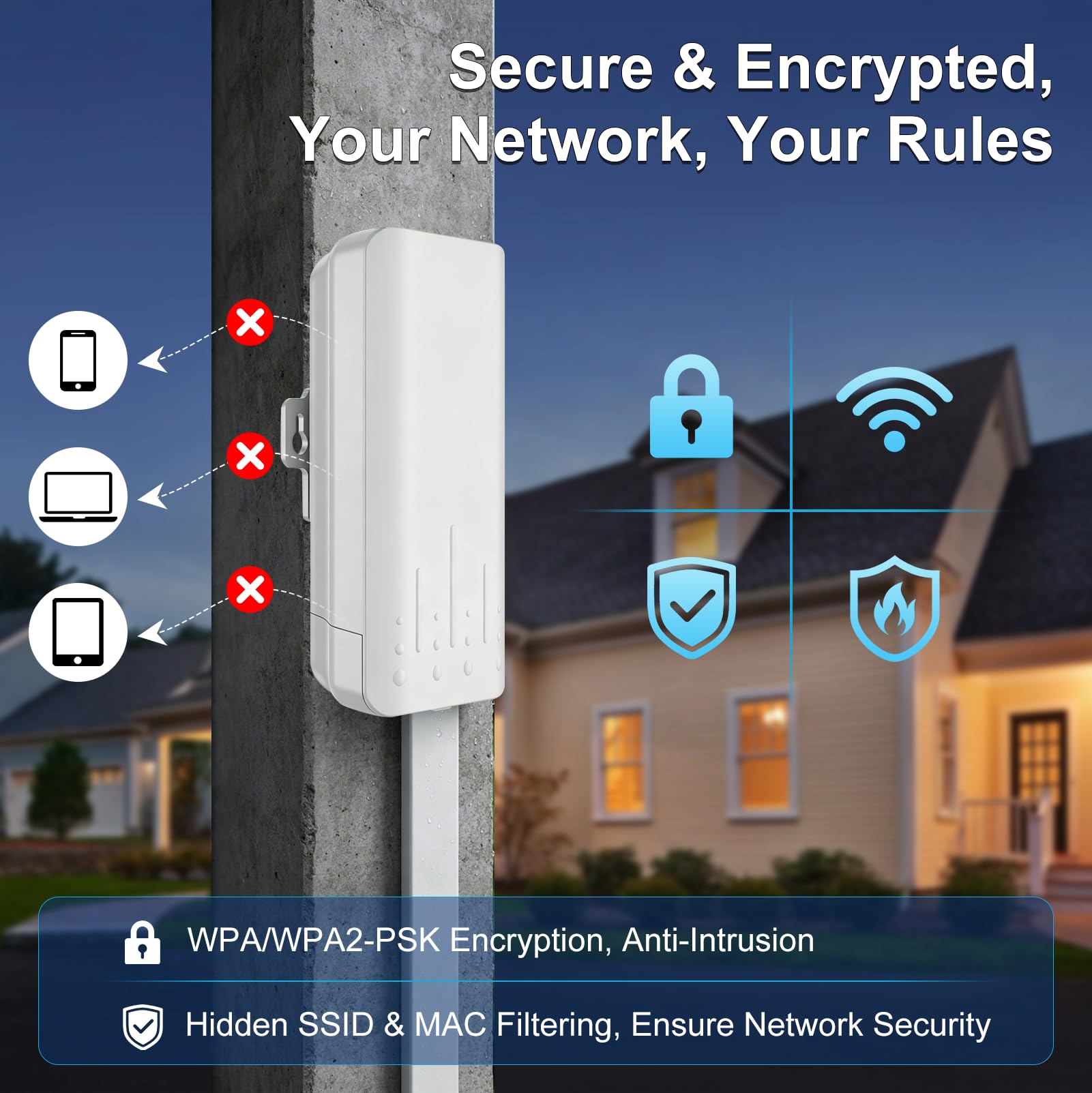 Amplificador WiFi para Exteriores IP65, 2.4GHz 300Mbps, Extensor de jardín, Modo Ap, PoE, Compatible con la mayoría de routers, para jardín, Piscina, Garaje, Granja