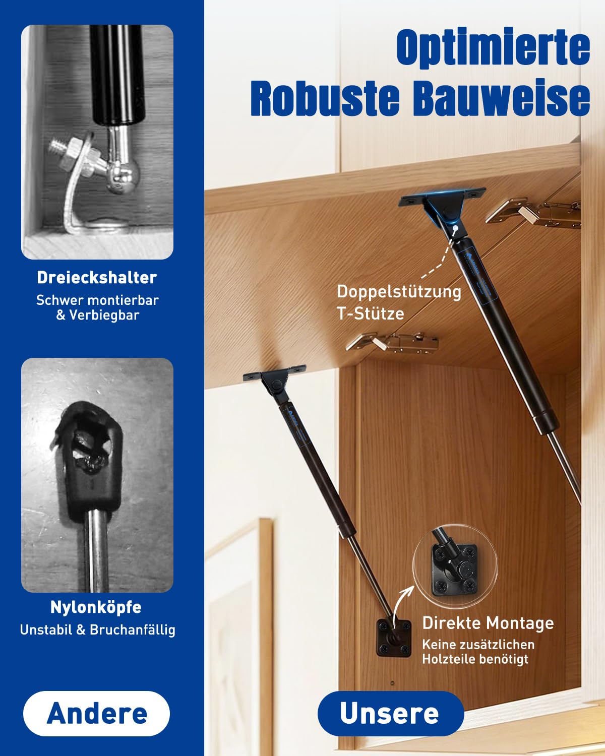 ARANA Pistolet gazowy 500 mm 600N | 2 szt. podnośnik hydrauliczny do food trucka, szafki kuchennej, bagażnika ogrodowego, kosza na śmieci i dużych obciążeń (500 mm, 600 N)