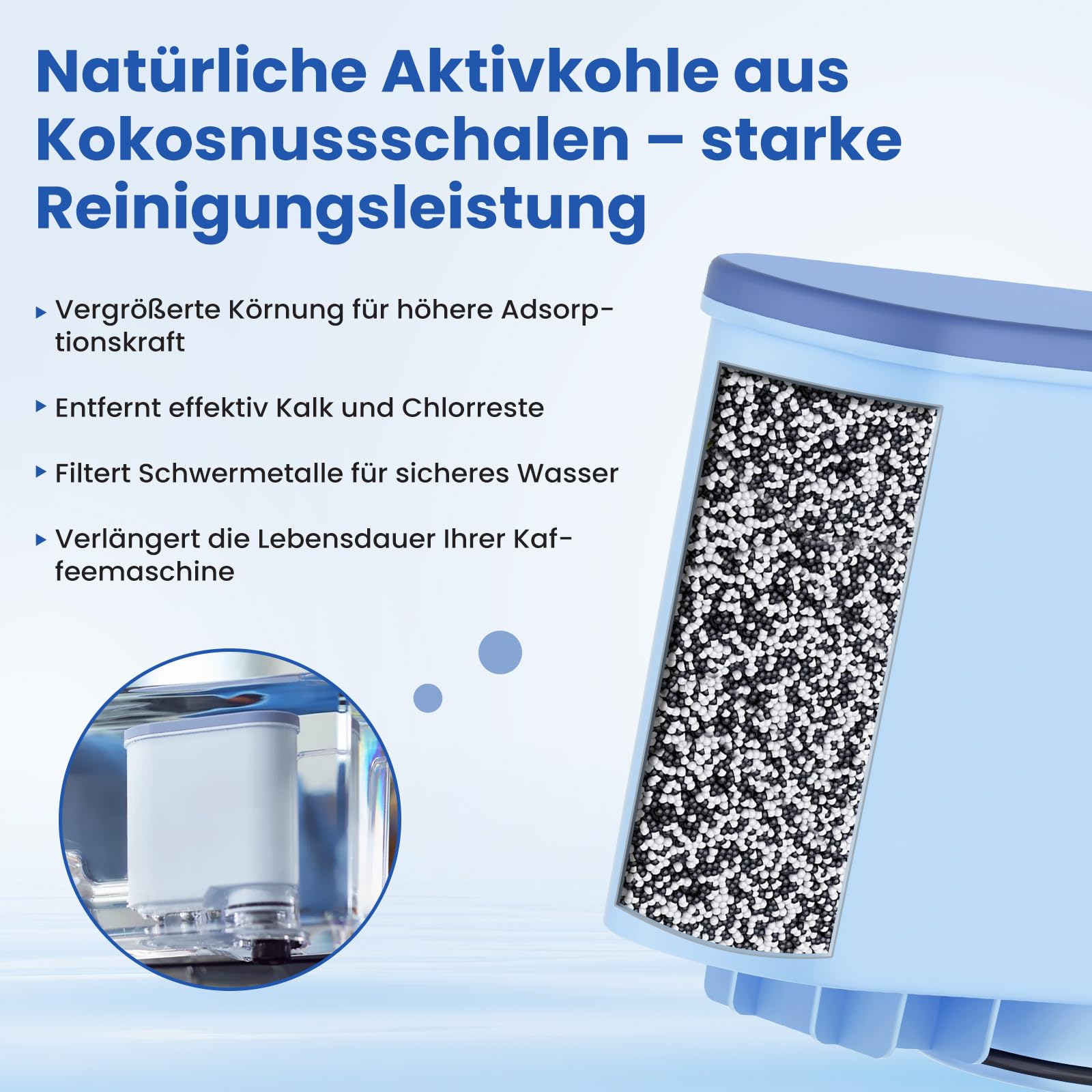 Confezione da 6 filtri per acqua, compatibili con Philips Aqua Clean Filter CA6903/10/22/99, adatti per macchine da caffè Philips e Saeco serie 1200/2200/3200/5400, senza BPA, 150 l, nuovo