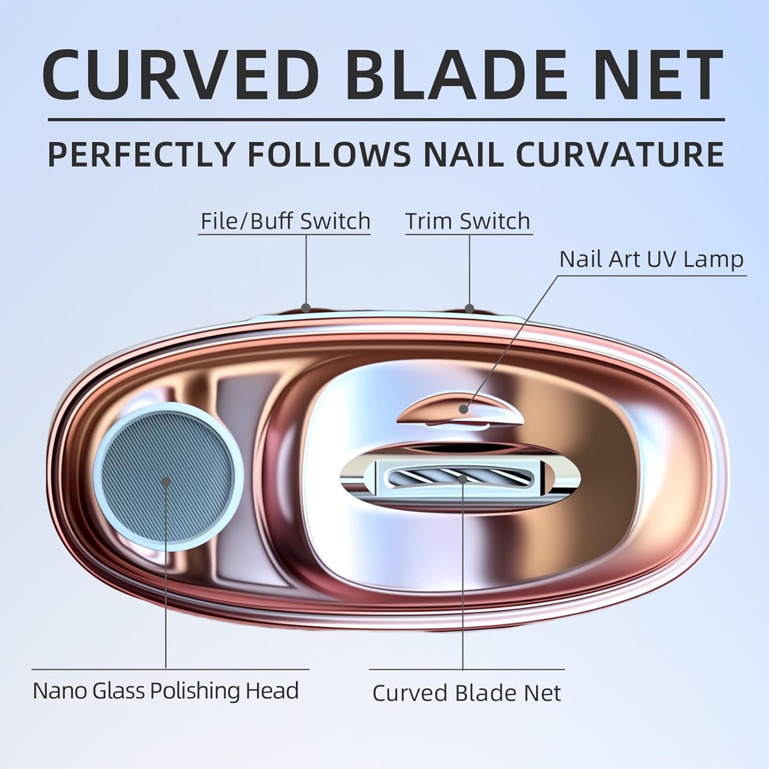 4 in 1 Safe Electric Nail Clipper for Baby & Adults Rechargeable Nail Drill for Filing, Gel Polish Removal, Polishing & UV LED Light for Fast Drying