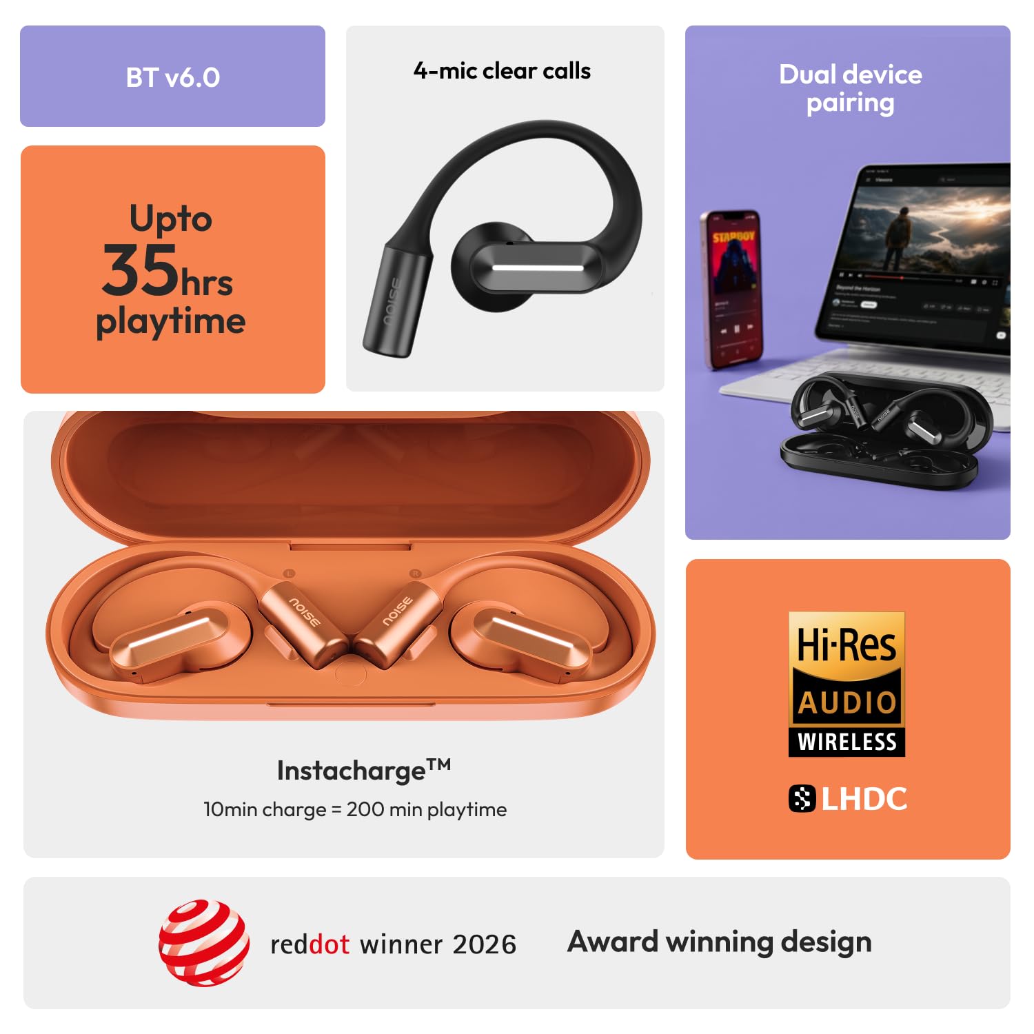 Noise Alt Buds Open Wireless Open-Ear Earbuds (2026), Red Dot Award-Winning Design, Hi-Res LHDC Audio, AI-Powered, Quad Mic ENC, App Support, Up to 35H Playtime, Bluetooth v6.0 (Chosen Black) — Amazon image 3