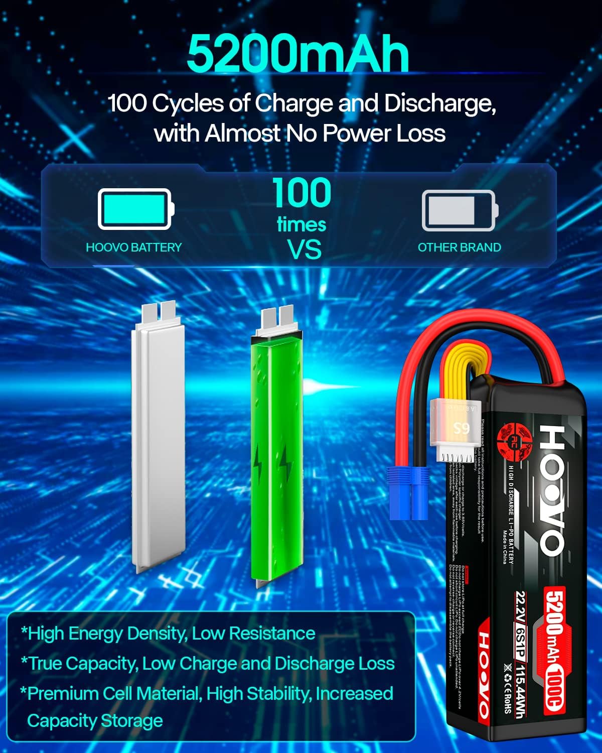 Batería 1300mAh 11.1V 120C Batería Zeee 3S Lipo 1300mAh 11.1V 120C – Doble Pack Con XT60 Para Drones Y Modelos RC Batería 6v