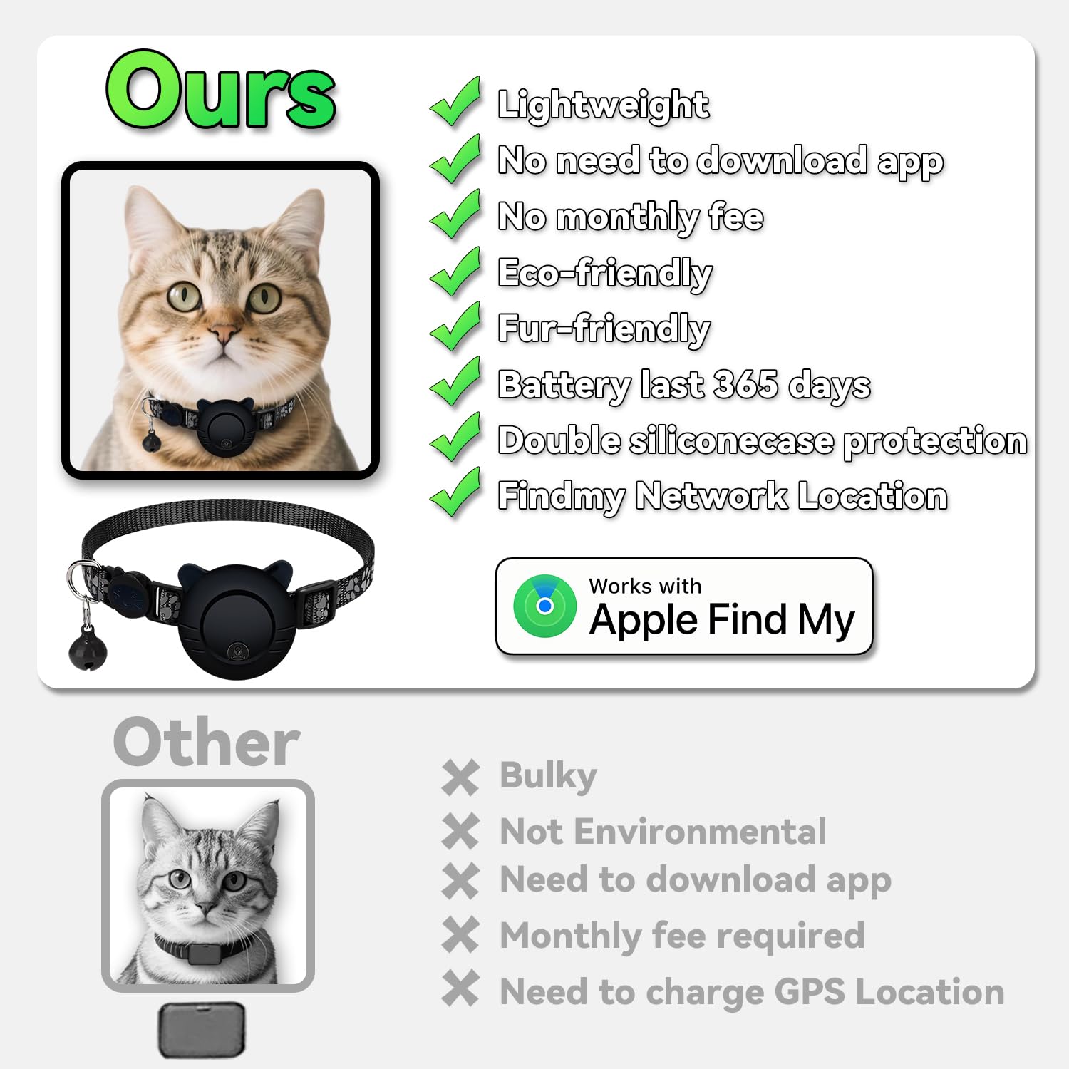 Waterproof Cat Tracker Collar with Airtag Finder | Apple Find My Compatible (iOS Only) | Breakaway Design with Reflective Pattern & Bell | Fits Neck Sizes 8-12" | Black - image 7