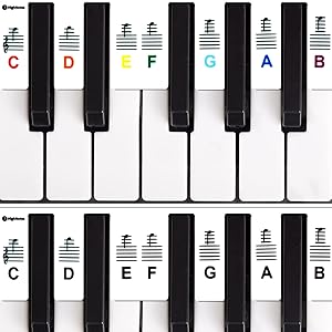 Piano Notes Guide for Beginner, Removable Piano Keyboard Note Labels for Learning, 88-Key Full Size, Made of Silicone, No Need Stickers, Reusable and Comes with Box, Black