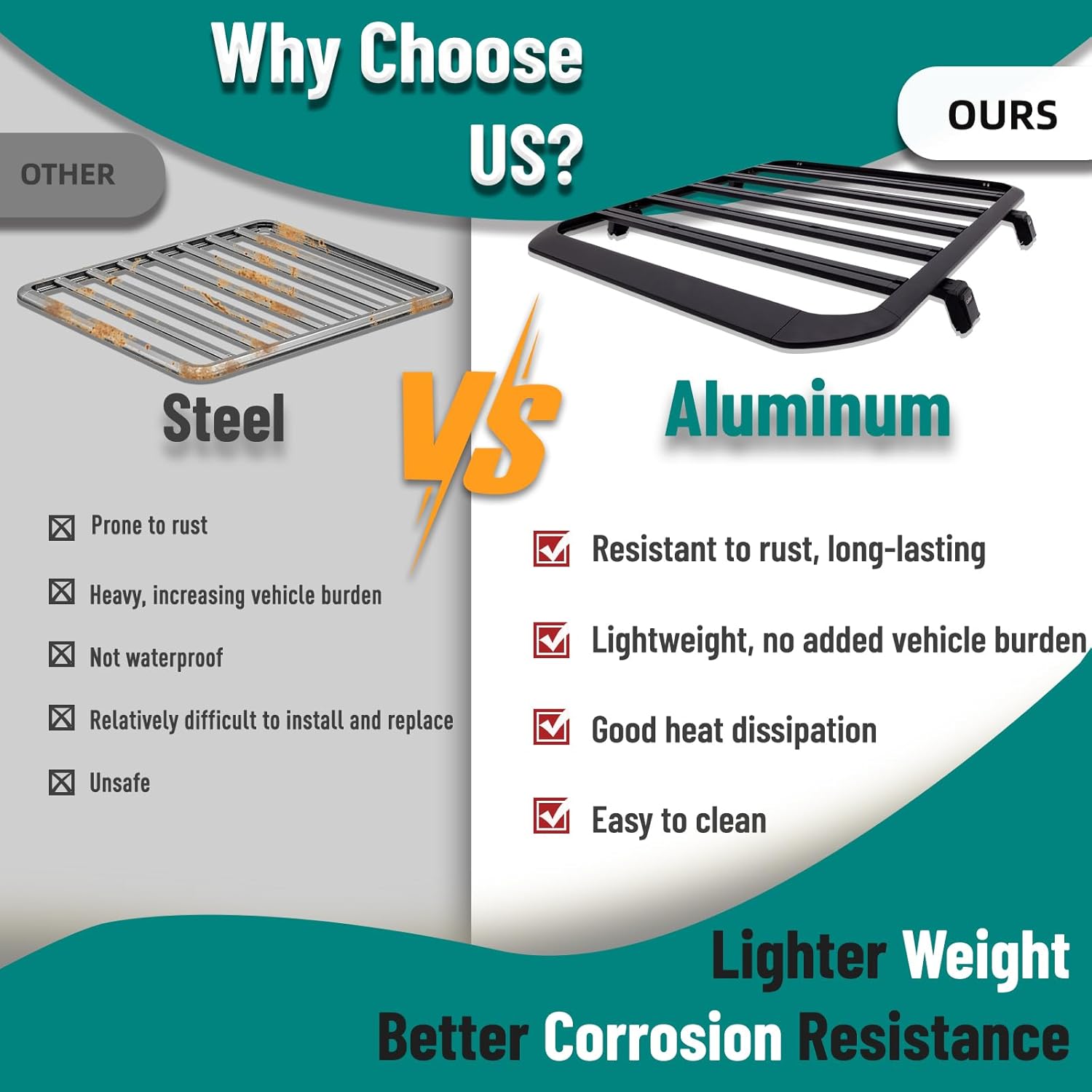 CALLIERT Aluminum 1/2 Half Roof Rack Kit Cross Bars and Cargo Basket for Jeep Wrangler JL 2018-2024 ＆ 2020-2024 Gladiator JT, Hardtop Luggage Carrier - Image 4