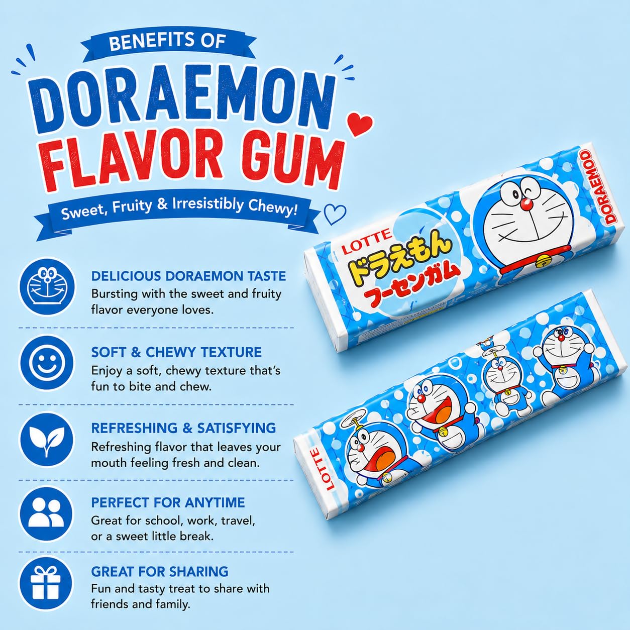 ちょび　レモン✖️8 Amazon.com : Konbini Japan - Special Fruit Gum - Japanese