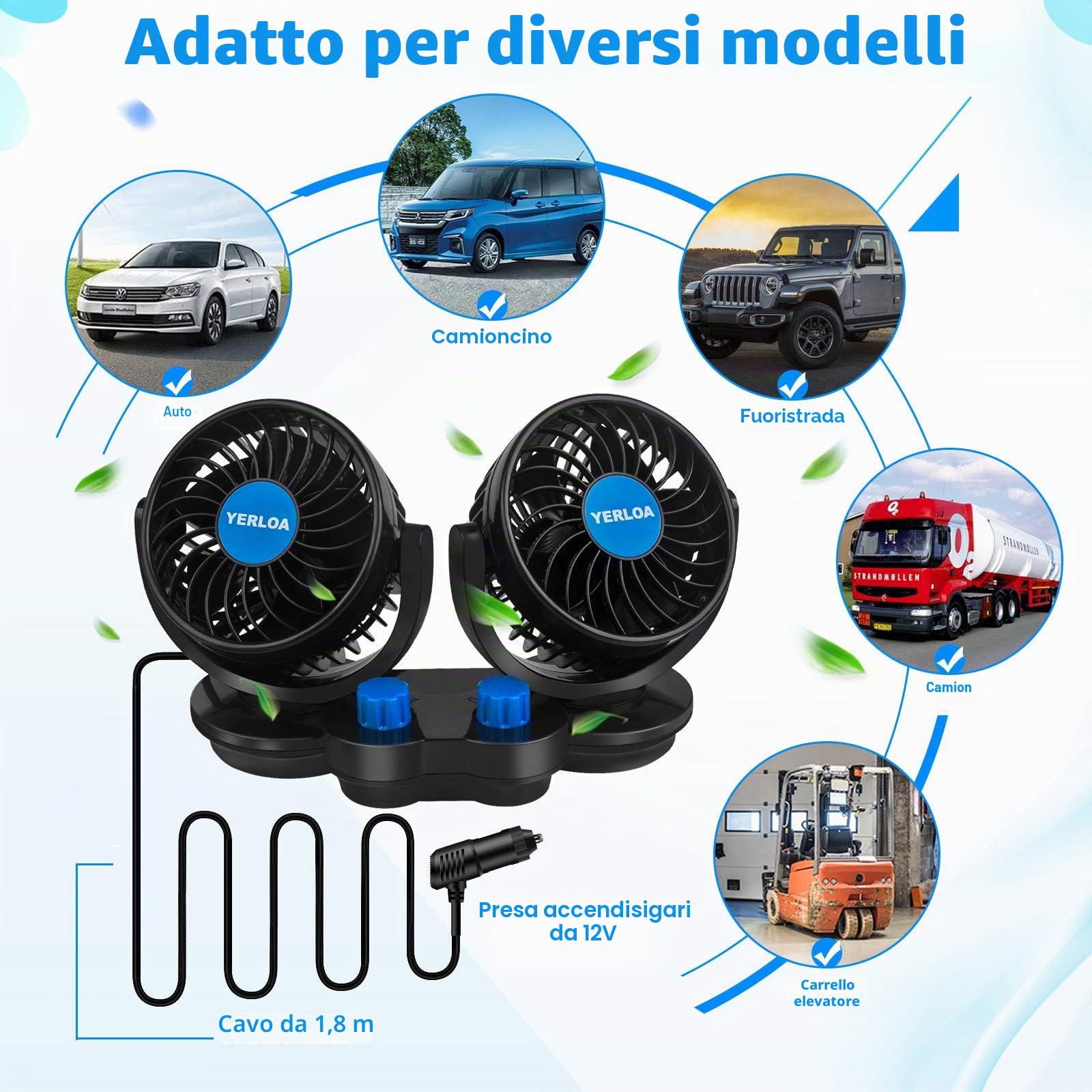 Yerloa Ventilatore Auto 12V a Doppia Testa Silenzioso 360° Raffreddamento per SUV Camper Barca RV
