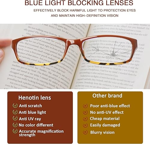 Miniatura 5 de Henotin - Paquete de 5 lentes de lectura con filtro de luz azul, antifatiga visual, lentes de lectura para computadora para mujeres y hombres