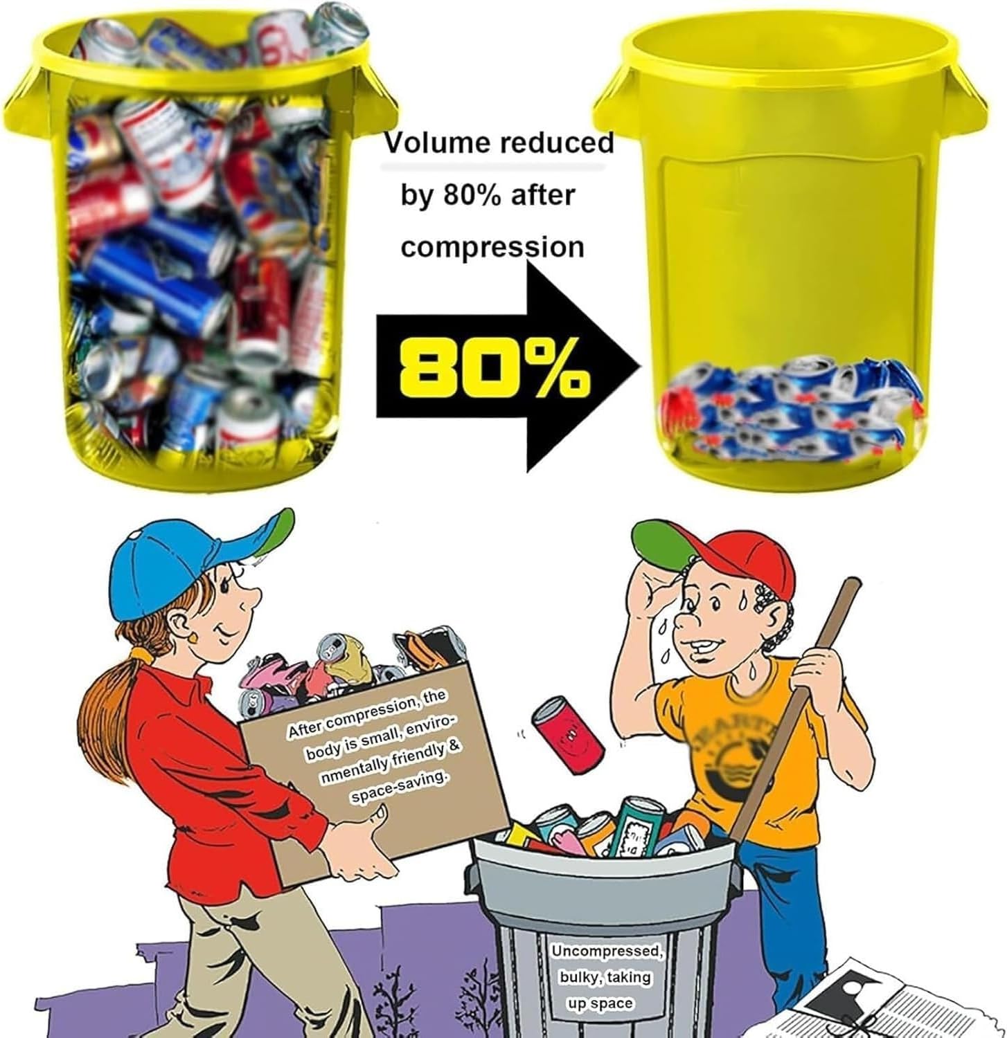 Automatic Can Crusher Recycling,Electric Can Crusher, Wall Mounted Can Smasher with One Click Cycle, for 12oz-16oz Aluminum Cans for Seltzer, Soda, Cola, and Beer Cans