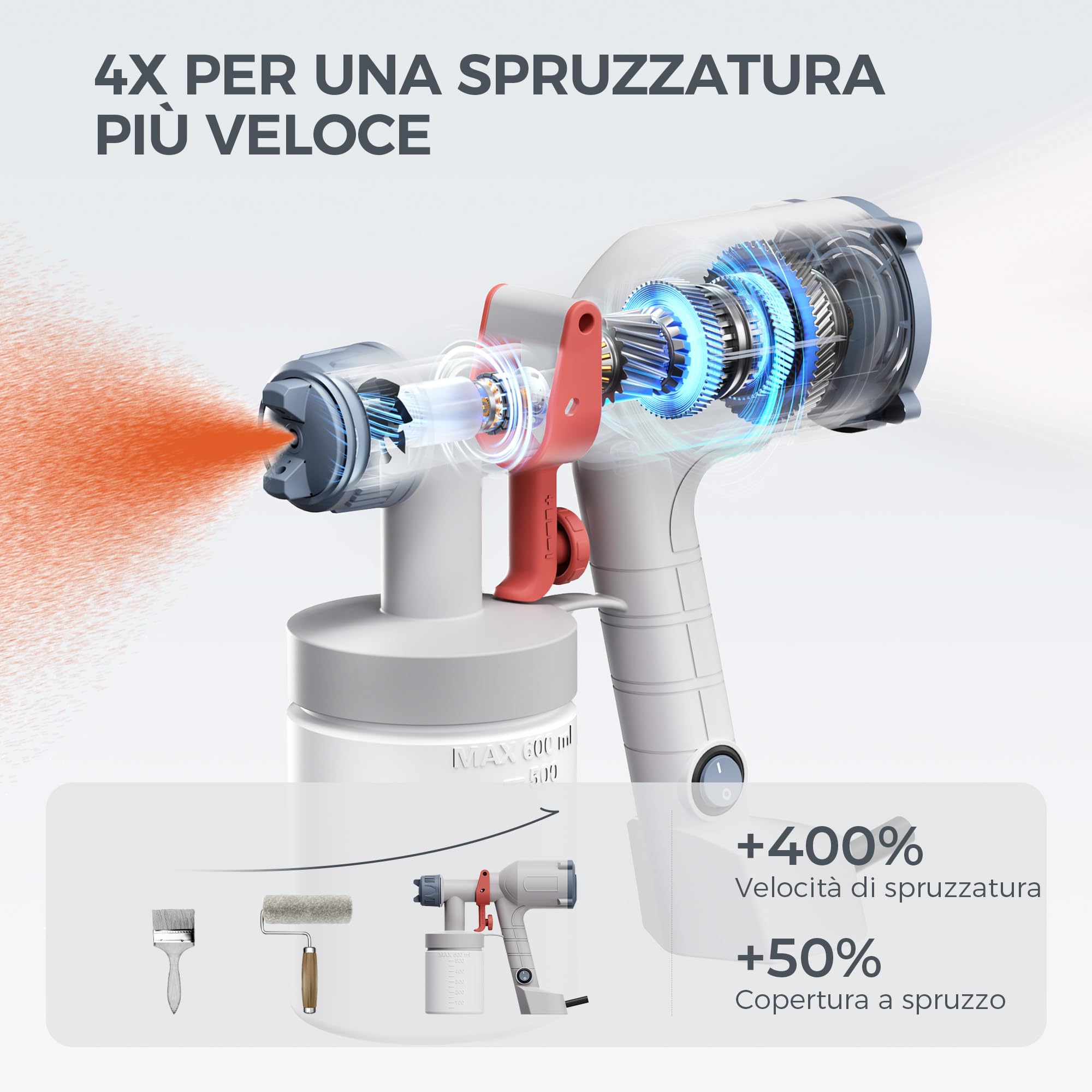 Tilswall Pistola a Spruzzo per Verniciare, Aggiornato Spruzzatore Vernice Ultraligera con Contenitore da 600ml, 2 Ugelli e 3 Modalità - Ideale per Pareti, Interni ed Esterni Casa, Soffitti, Bianco