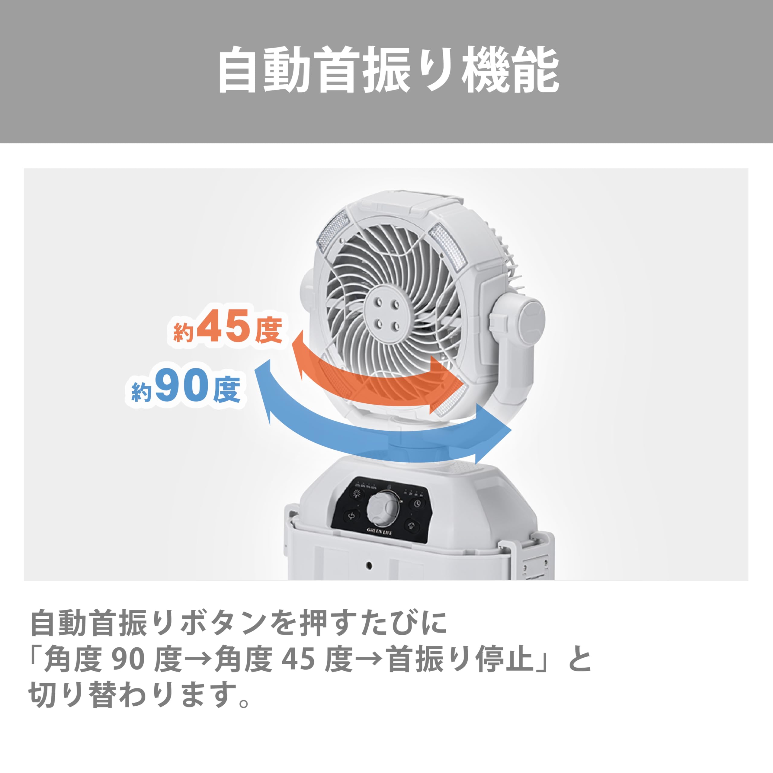 Amazon.co.jp: グリーンライフ(GREEN LIFE) 電動ミストファン 充電式