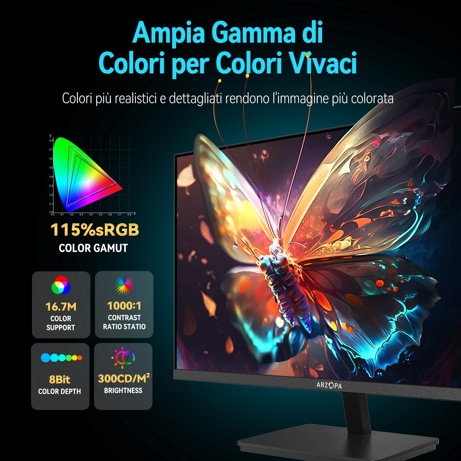 ARZOPA Monitor Gaming 27 Pollici 180Hz 2K QHD IPS 2560x1440 Schermo PC Gaming 1ms 115% sRGB, Eye Care, Compatible G-Sync, AMD FreeSync, Display Port1.4, HDMI 2.0, TYPE-C