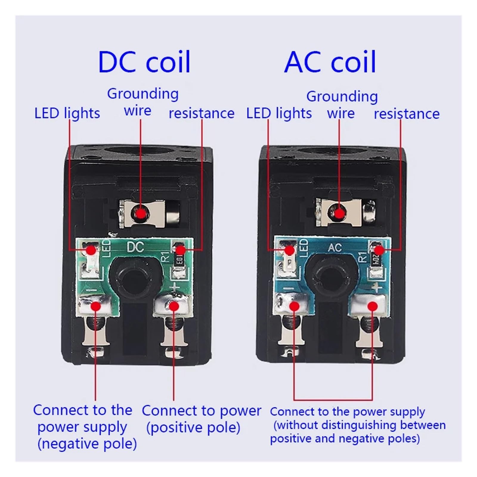 4V310-15 2 Posiciones 5 vías 4V310-10 12 V 24 V 110 V 220 V Válvula de Aire Válvula neumática Válvula solenoide de Aire Válvula magnética eléctrica(AC110)