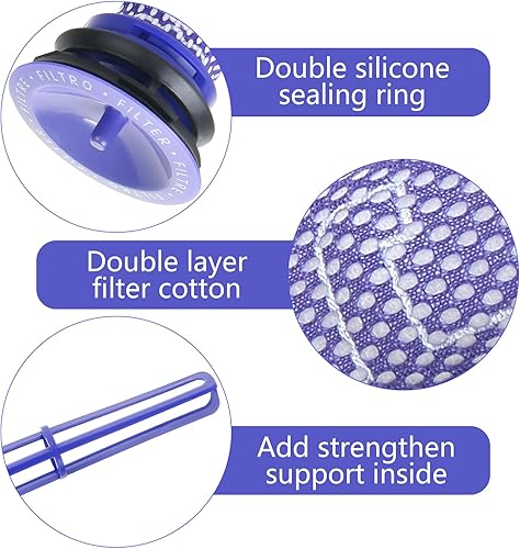 Miniatura 5 de Paquete de 3 repuestos para aspiradoras inalámbricas DC58 DC59 V6 V7 V8, filtros lavables de repuesto para la parte 965661-01