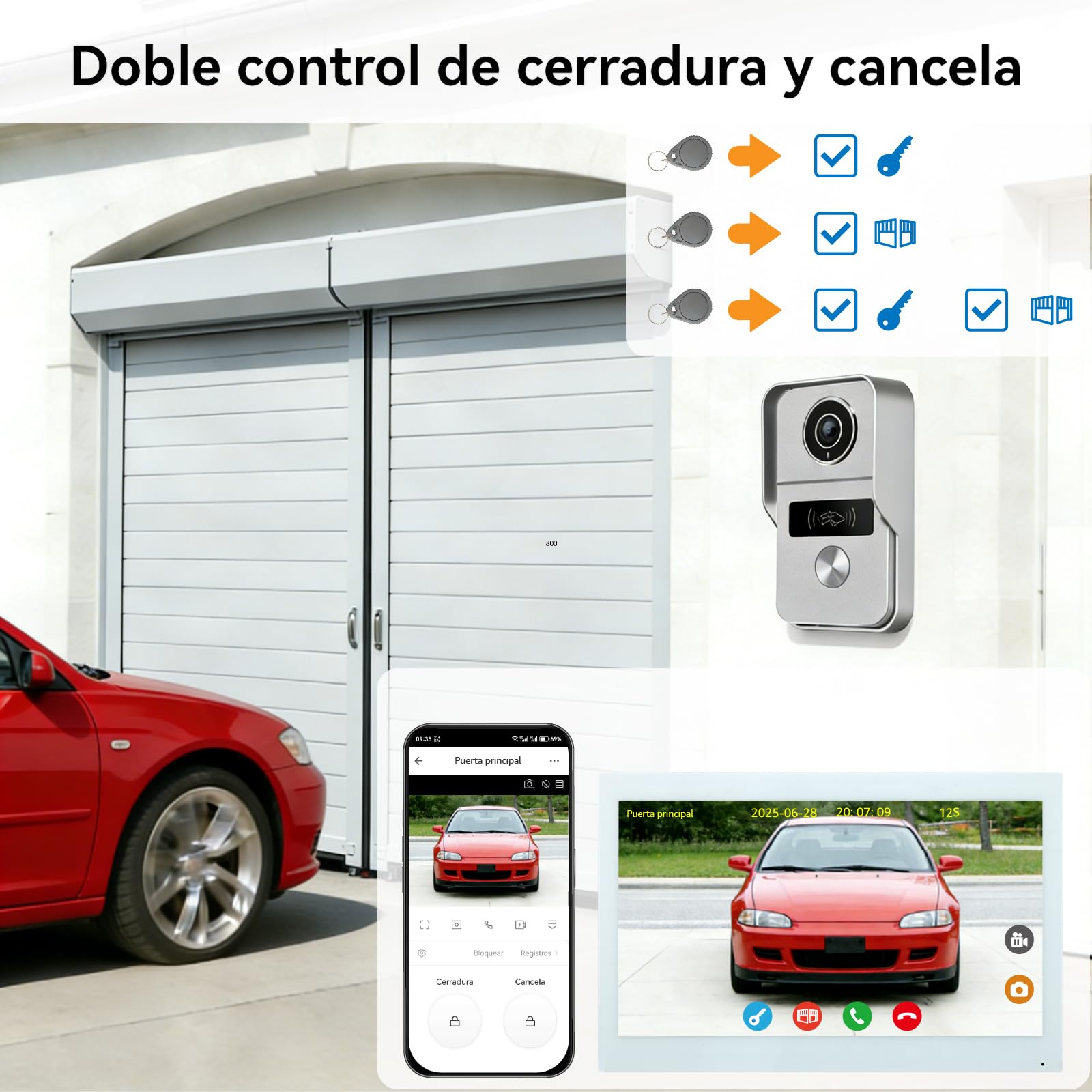 2 Hilos Videoportero Sistema de Intercomunicación KW02, 1080P, 10.1'' Monitor Táctil a Color, Desbloqueo en App y RFID, Detección Humano, Audio Bidireccional,WiFi6 2,4/5GHz, Blanco