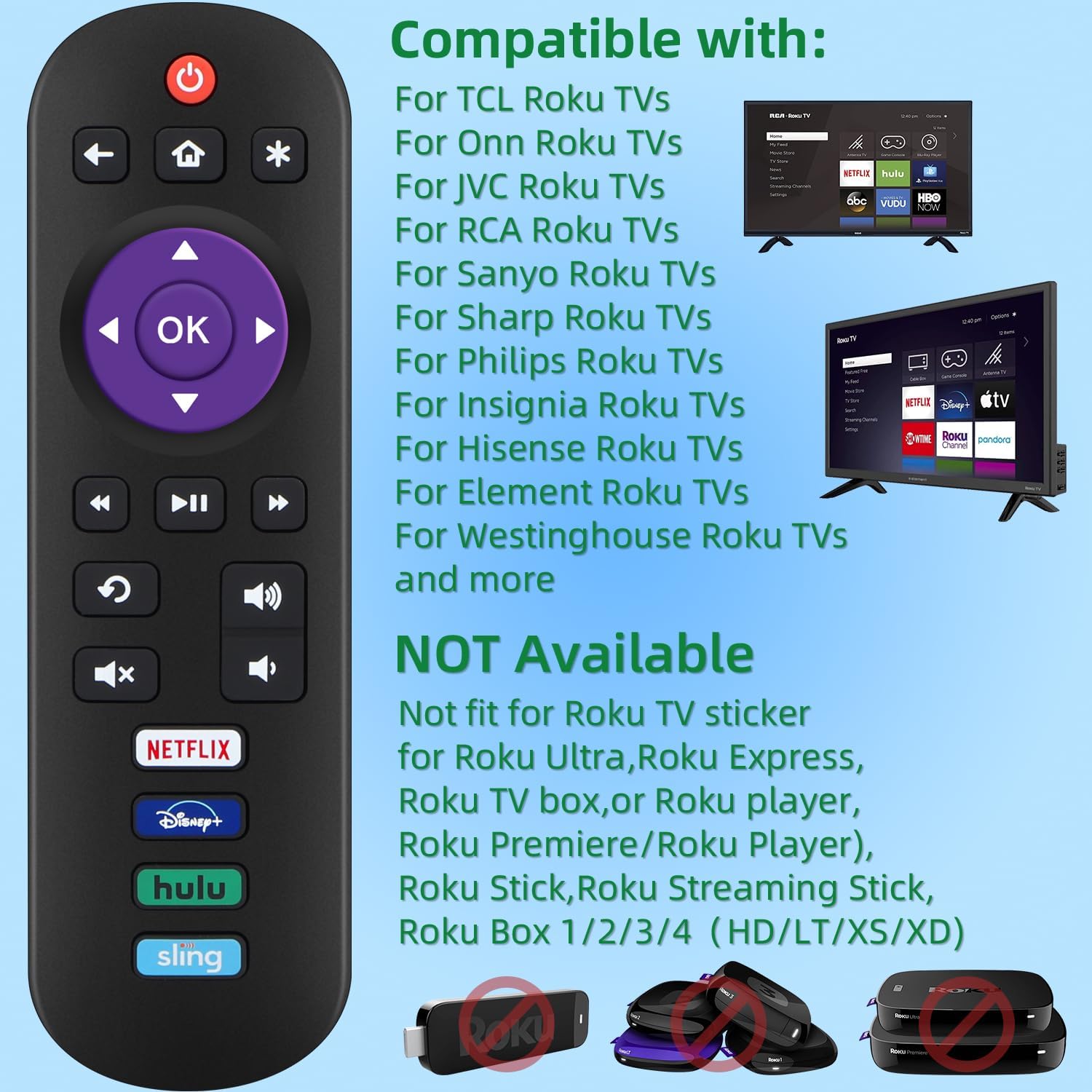 Compatibility chart for UNOCAR Roku TV remote, showing compatible TV brands and incompatible Roku streaming devices.