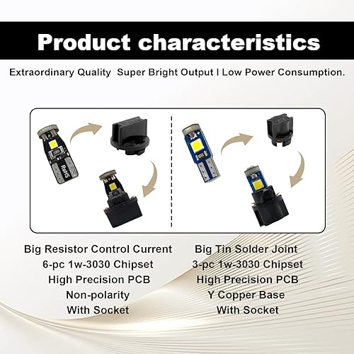 Miniatura 4 de Bombilla LED de repuesto blanca de 12 V T5 37 74 73 2723 2721 T10 158 168 194 2825 con panel de control de panel de zócalo lámpara indicadora PC74