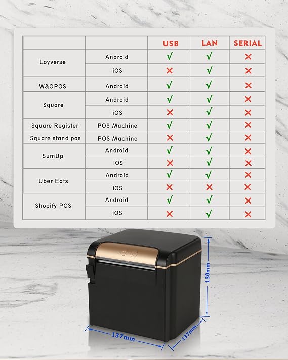 ZYWELL 58mm/80mm Thermal Receipt Printer, Kitchen POS Printer with Auto-Cutter, Audio-Visual Alarm, Front Paper Out, Support Cash Drawer Square, USB Serial Ethernet for Windows/Linux/Mac