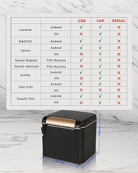 ZYWELL 58mm/80mm Thermal Receipt Printer, Kitchen POS Printer with Auto-Cutter, Audio-Visual Alarm, Front Paper Out, Support Cash Drawer Square, USB Serial Ethernet for Windows/Linux/Mac