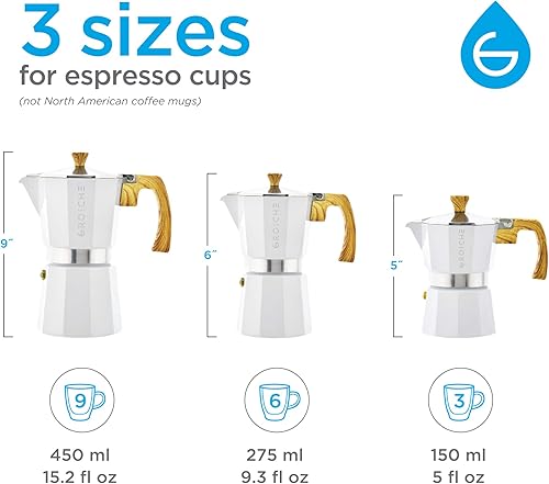 Vista 25 de Grosche Milano Cafetera espresso moca para estufa, de 3 tazas/5 onzas, cafetera cubana, cafetera greca, italiana, percoladora, rojo Rojo -,Negro
