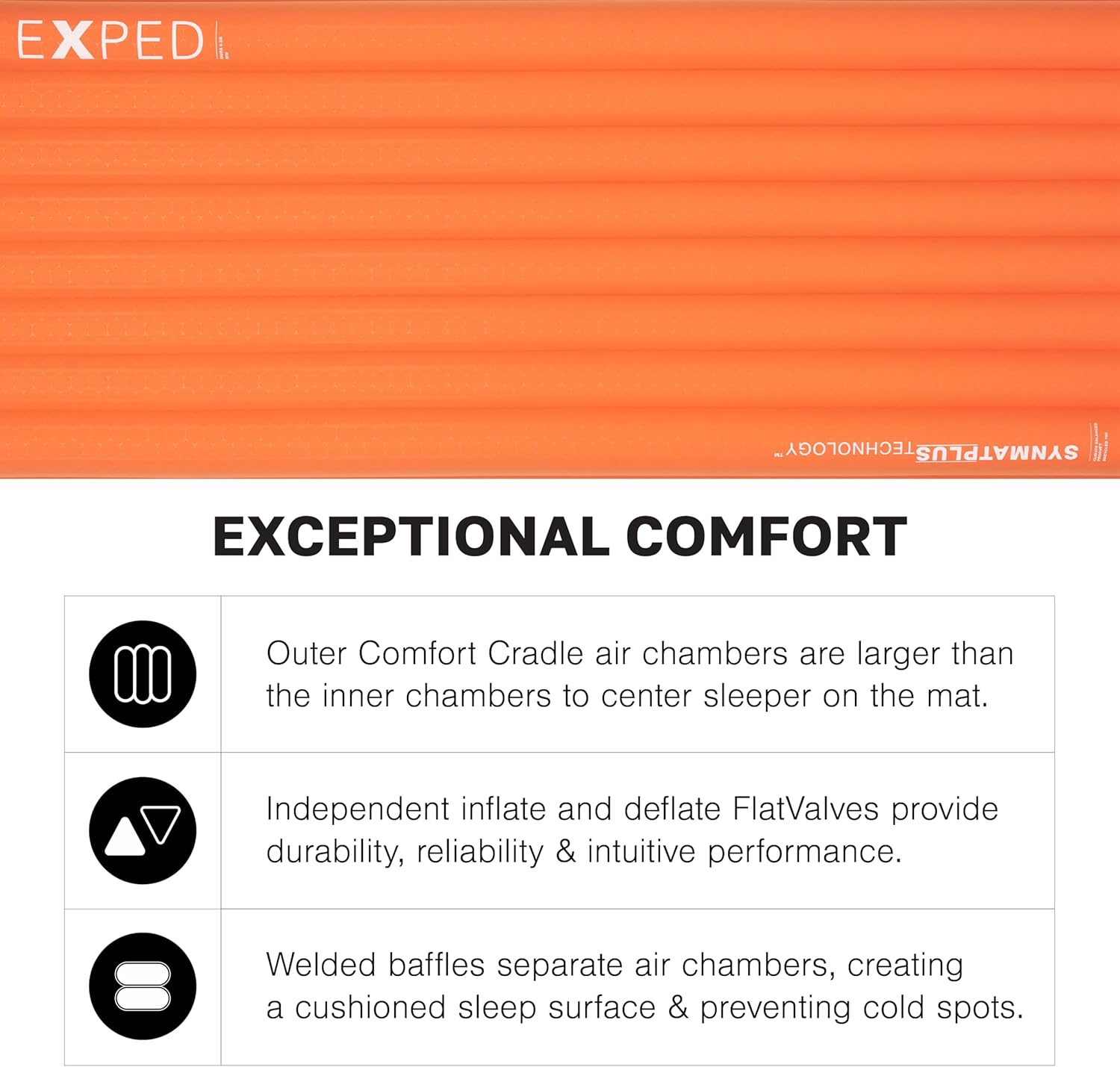 Exped Dura 6.5R Sleeping Pad – Insulated 4-Season Backpacking & Mountaineering Mat, Size LW, Flame