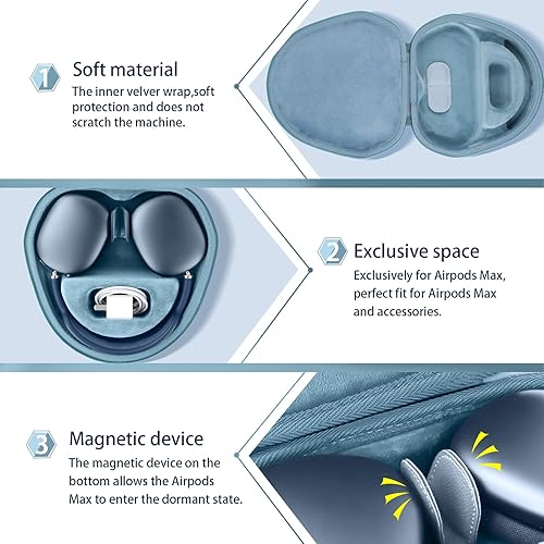 Miniatura 6 de co2CREA Funda Rígida con Modo de Reposo Reemplazo para Auriculares Apple AirPods Max Inalámbricos de Diadema (Funda Azul Cielo)