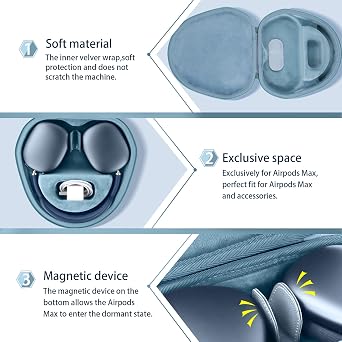 co2CREA Hard Storage Case for Apple AirPods Max 2 /Max