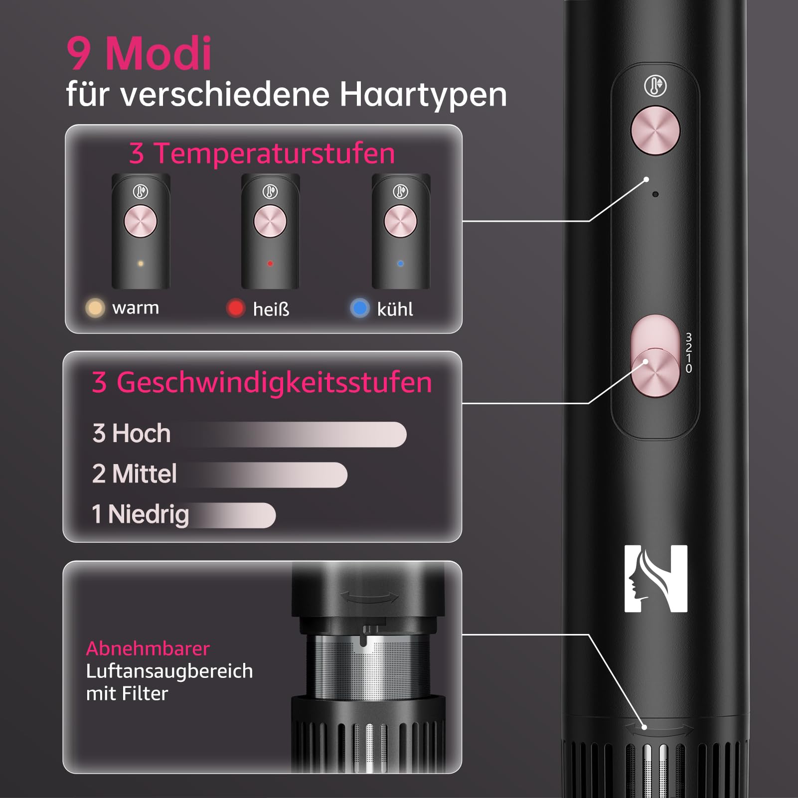 NICEBAY 6-in-1 Airstyler mit 110.000 U/min BLDC Motor, Negativ-Ionen Hairstyler, 1300W Haartrockner Warmluftbürste - Schwarz/Roségold