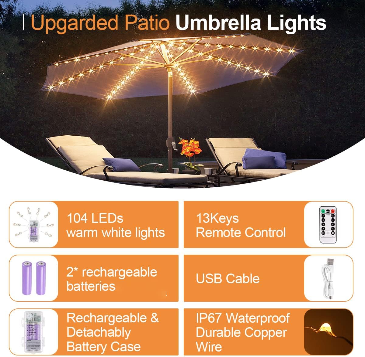 GreenClick Patio Umbrella Lights Rechargeable 104 LED Battery Operated Parasol String Lights with Remote Control & Timer 8 Lighting Mode Waterproof Umbrella Pole Lights for Patio Camping Tents - - 
