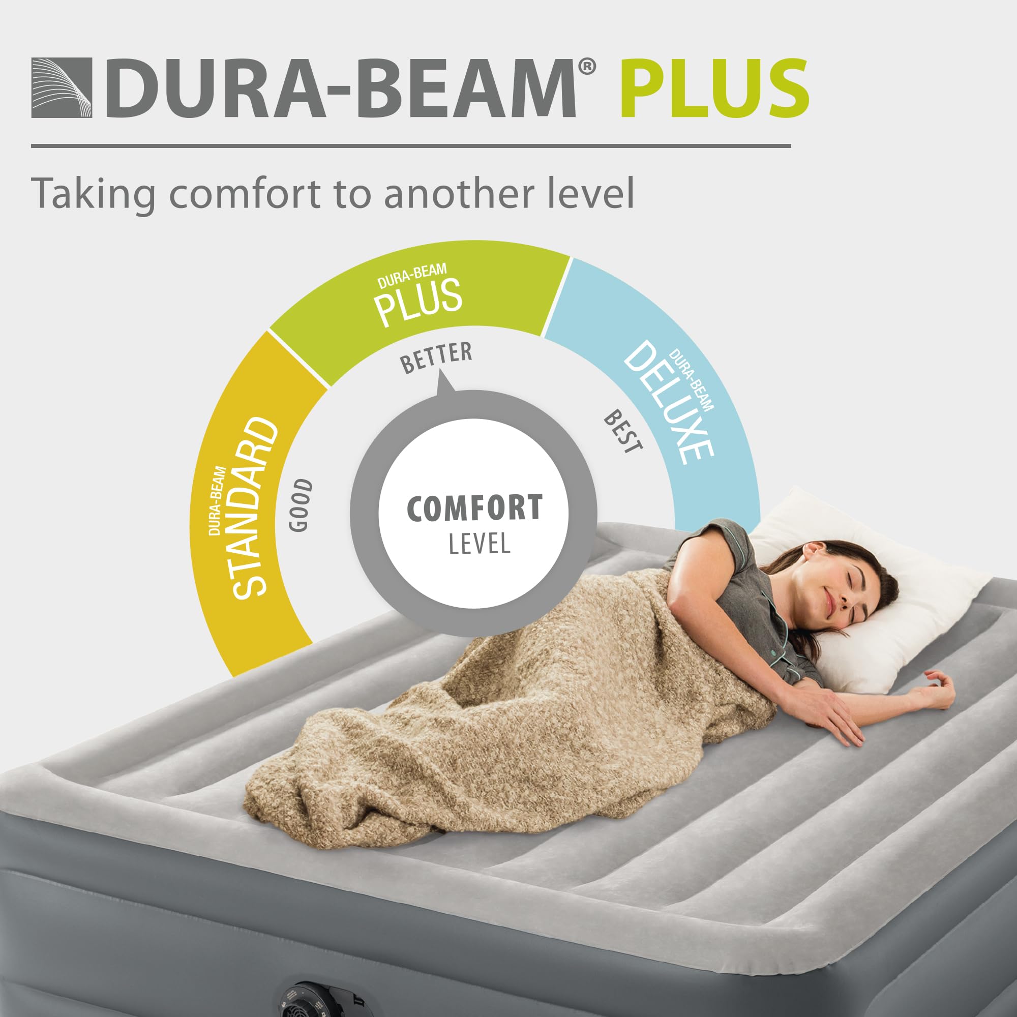 Amazon.com : Intex 64125ED Dura-Beam Plus Essential Rest Air