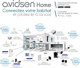 Avidsen HomeGate - Open Your Gate and Garage Door Remotely - 3
