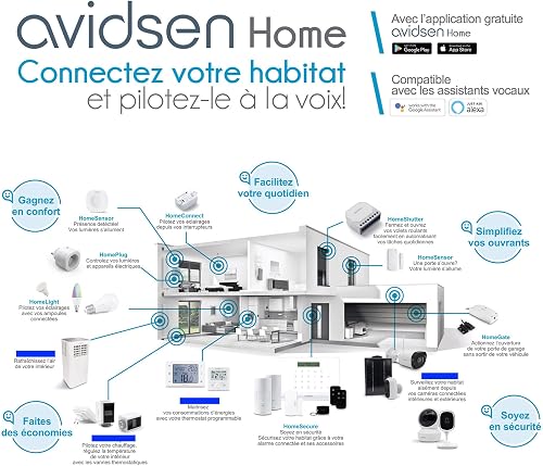Avidsen HomeGate - Open Your Gate and Garage Door Remotely - 3